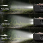 El Dinamolu Acil Durum Radyo – AM/FM, Solar, Fener, SOS, Powerbank