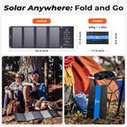 BigBlue 28W Taşınabilir Solar Şarj Cihazı – 2 USB Port, Dijital Ampermetre, IPX4