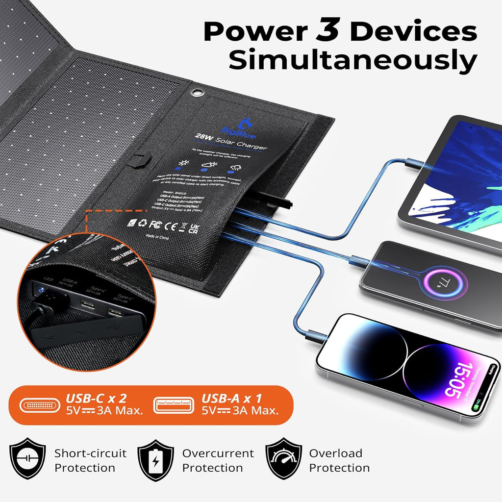 BigBlue 28W Taşınabilir Solar Şarj Cihazı – 2 USB Port, Dijital Ampermetre, IPX4