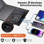 BigBlue 28W Taşınabilir Solar Şarj Cihazı – 2 USB Port, Dijital Ampermetre, IPX4