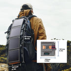 BigBlue 14W Taşınabilir Solar Şarj Cihazı – USB Çıkışlı, Suya Dayanıklı Güneş Paneli