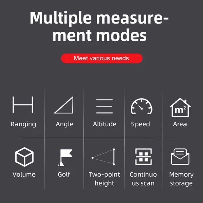 SW-M500 / SW-M700 Lazer Telemetre |  Mesafe Ölçer | Teleskop Görüşlü